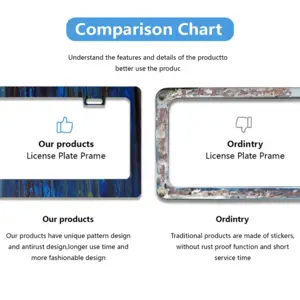 Deepacific License Plate Frame (Flat Hole)