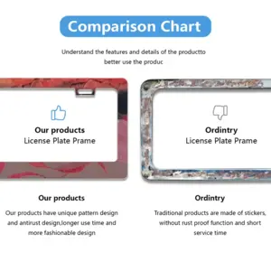 Islands (Linguistic) - The Run-Up License Plate Frame (Flat Hole)