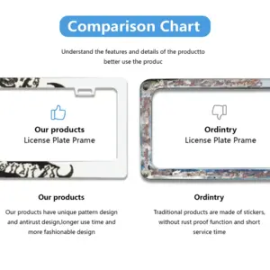 1986 License Plate Frame (Flat Hole)