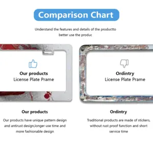 Basic Red License Plate Frame (Flat Hole)