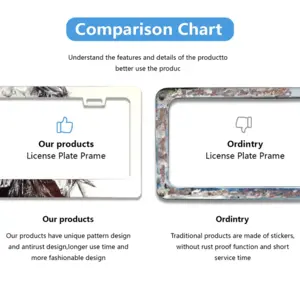 Ms Lopez License Plate Frame (Flat Hole)