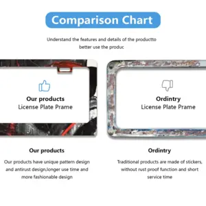 The Shift License Plate Frame (Flat Hole)