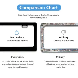 Traveling License Plate Frame (Flat Hole)