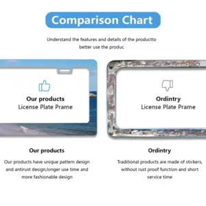 Secrets Of The Highlands License Plate Frame (Flat Hole)