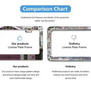 Fraise 3 License Plate Frame (Flat Hole)