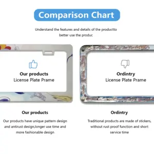 Ant Android License Plate Frame (Flat Hole)