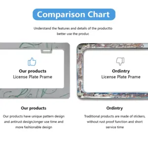 How Are You? License Plate Frame (Flat Hole)