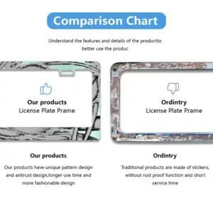 Corrosion 9 License Plate Frame (Flat Hole)