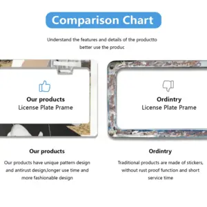 The Road To Space License Plate Frame (Flat Hole)