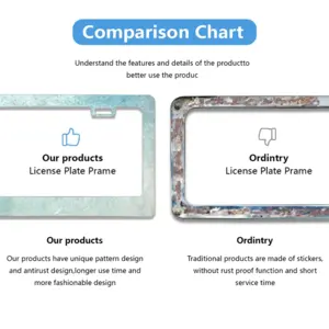 Daydreaming License Plate Frame (Flat Hole)