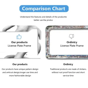 Amorphous Shapes License Plate Frame (Four-Hole)