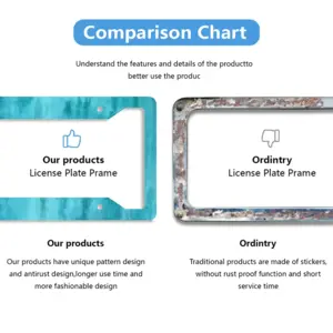 The Sea License Plate Frame (Four-Hole)