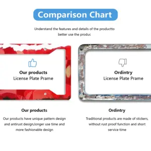 The Rip License Plate Frame (Four-Hole)