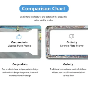 The Road To Crimea License Plate Frame (Four-Hole)