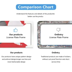 Two Ways License Plate Frame (Four-Hole)