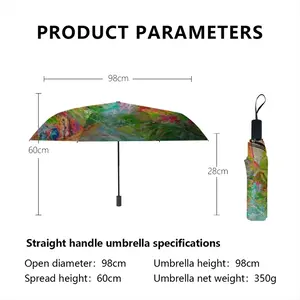 El Dorado Manual Umbrella