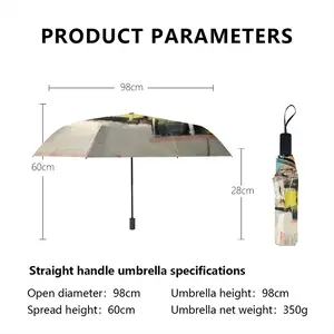 Virginia Manual Umbrella