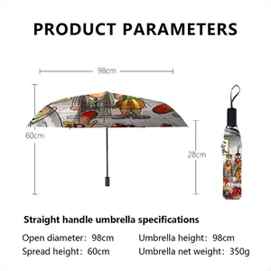 Office Injury Manual Umbrella