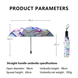 Sketchpad 0141 Manual Umbrella