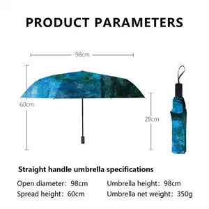 Walk In The Forest Manual Umbrella