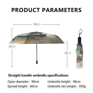 Cuckoo Land Manual Umbrella