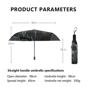 Moorfield Road Manual Umbrella