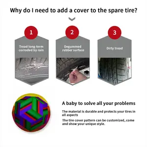 Tv Set (Television) Car Tire Cover