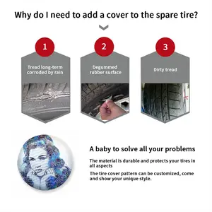 Unforgettable Marylin Car Tire Cover