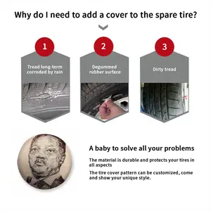 Reverend Jesse Jackson Car Tire Cover