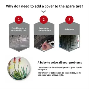 Aloe Car Tire Cover