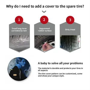 Searching For The Answers Car Tire Cover