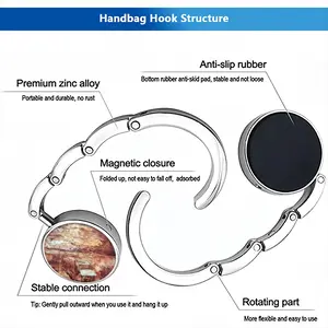 Firestorm Handbag Hook