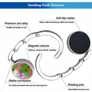 Abstractionation Handbag Hook