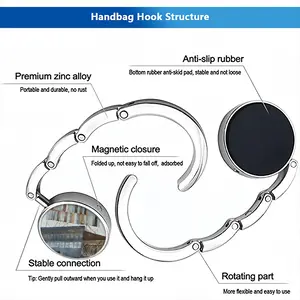 Rooftop Hierarchy Handbag Hook