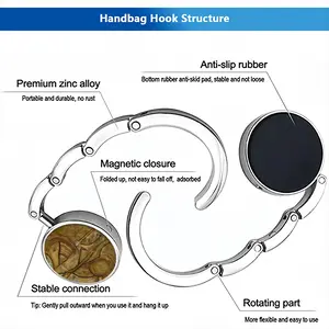 Kichotis Handbag Hook