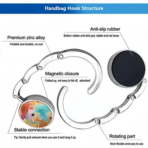 Tondo I Handbag Hook