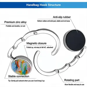 Revealed Spaces Handbag Hook