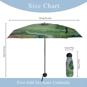 Burbling River Ii Manual Umbrella (Mini)