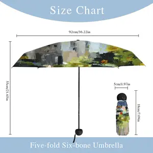 Central Parc East Manual Umbrella (Mini)