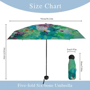 Calming Thoughts Manual Umbrella (Mini)