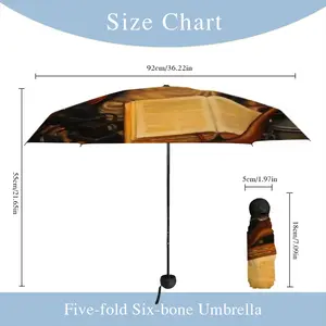 Morning Of Talmudist Manual Umbrella (Mini)