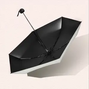 Wholookswhoo Manual Umbrella (Mini)