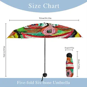 Affiche Collector 5 Manual Umbrella (Mini)