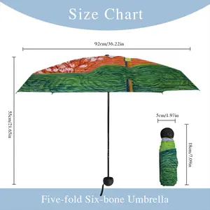 Verdant Curtain Manual Umbrella (Mini)