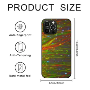 My Cells iPhone14 Pro Max Phone Case (Tempered Film)