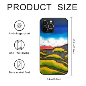 Levels iPhone14 Pro Max Phone Case (Tempered Film)