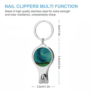 Where Is The World Going ? Nail Cutters