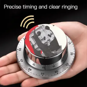 Wwf Panda Spin Timer