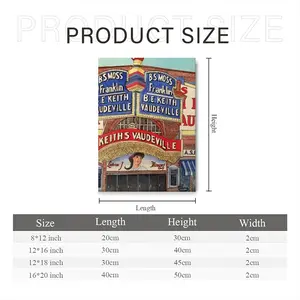 Bf Keiths Vaudeville New York City Canvas Decorative Painting (Multi-Size, Vertical)