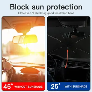 Blank Stare Car Sunshade Parasol